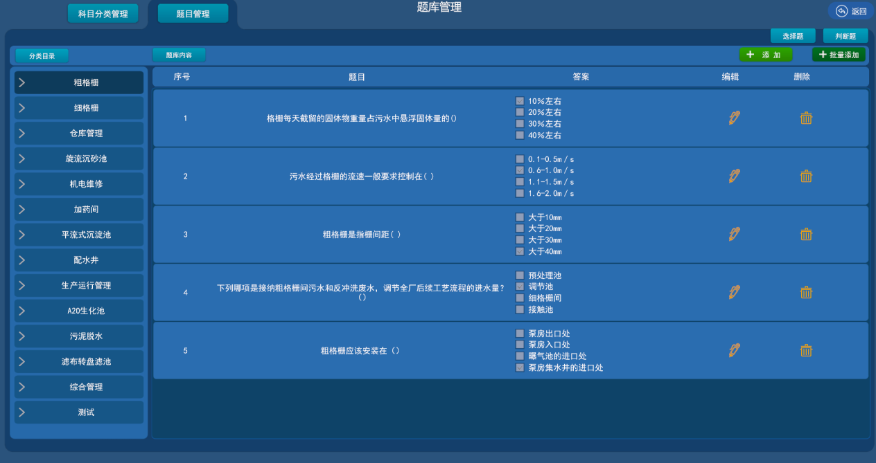 污水处理厂数字孪生系统