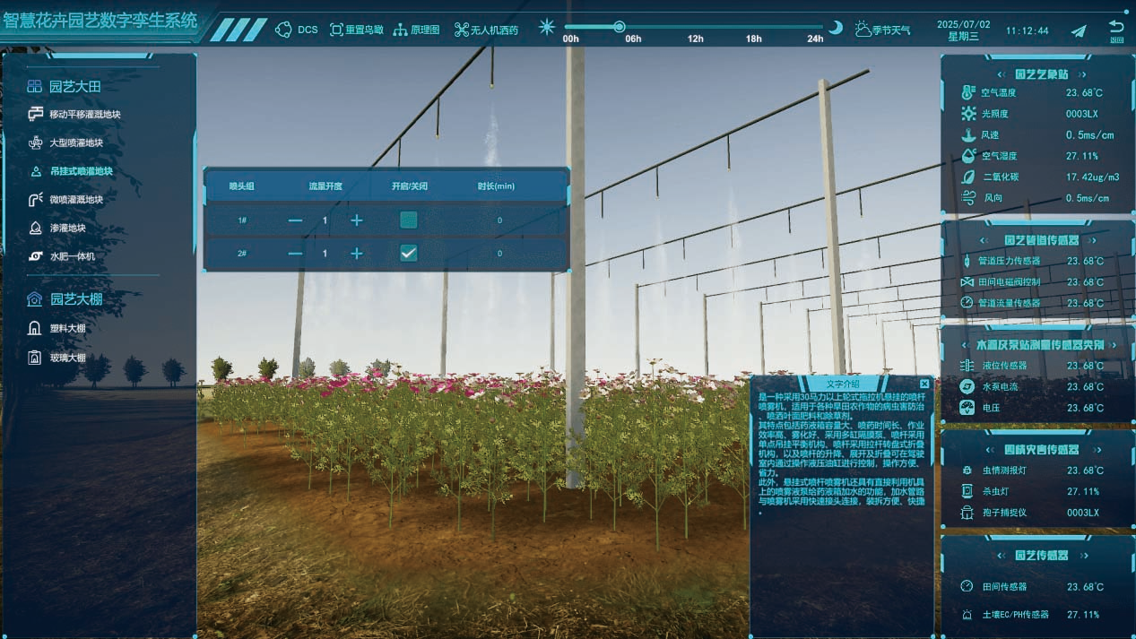 农业数字孪生（花卉园艺场景）