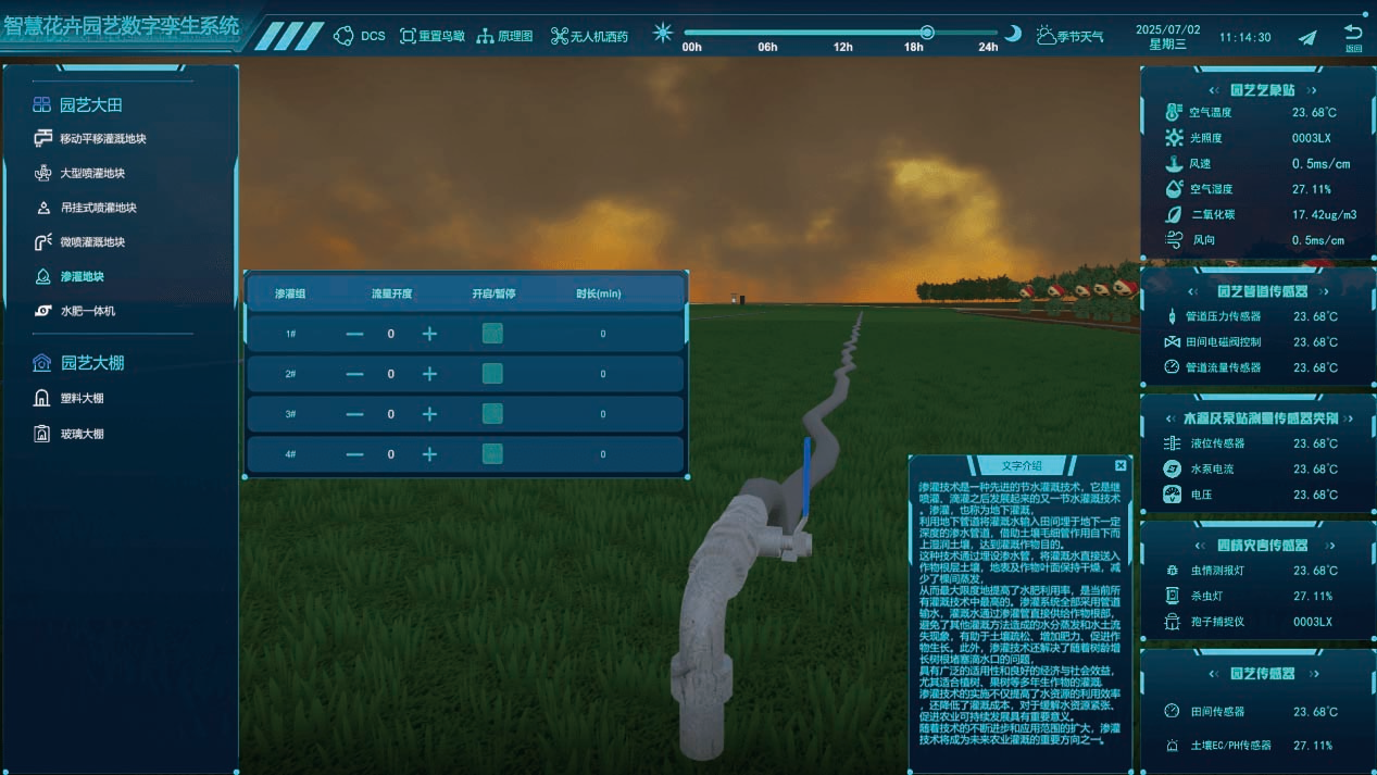 农业数字孪生（花卉园艺场景）