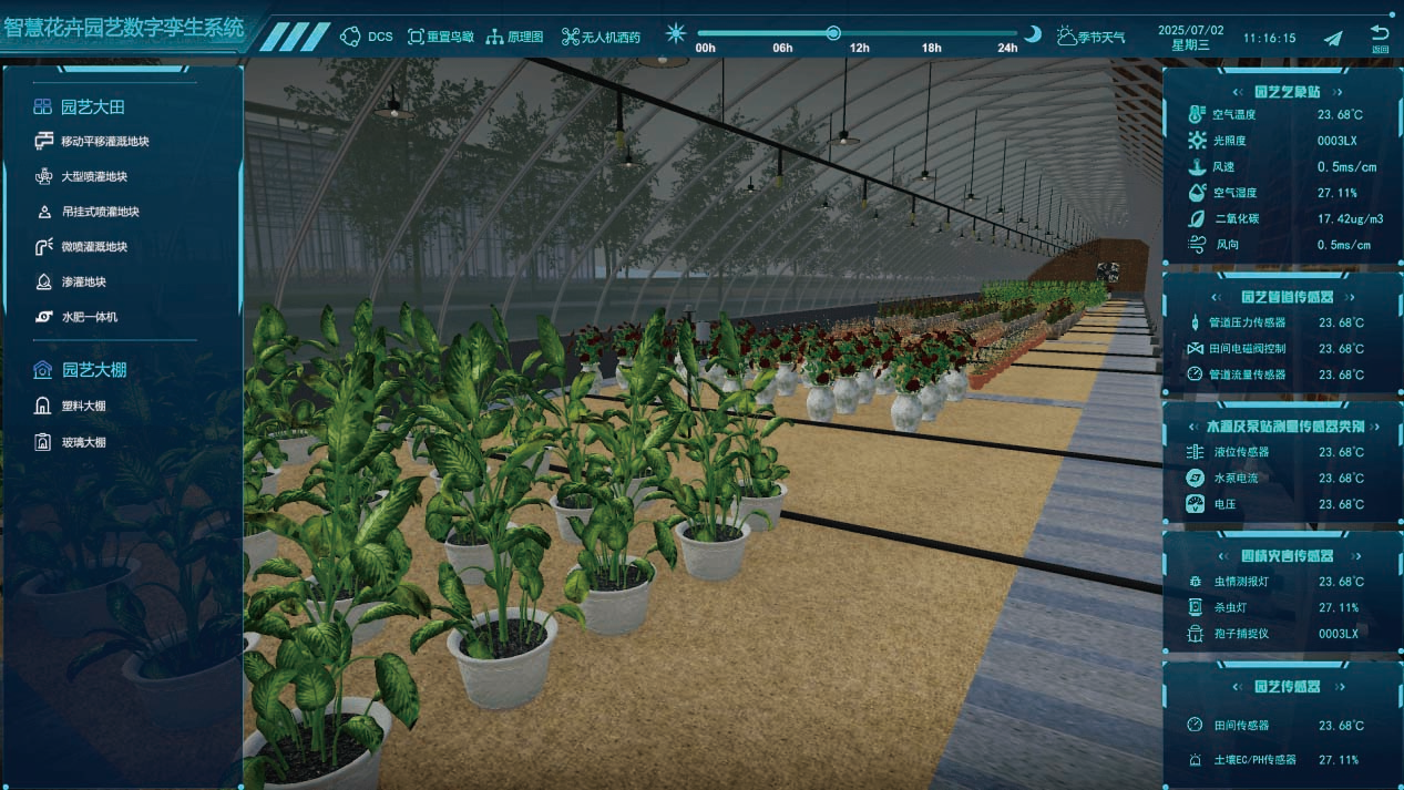 农业数字孪生(花卉园艺场景) 农业数字孪生(花卉园艺场景)