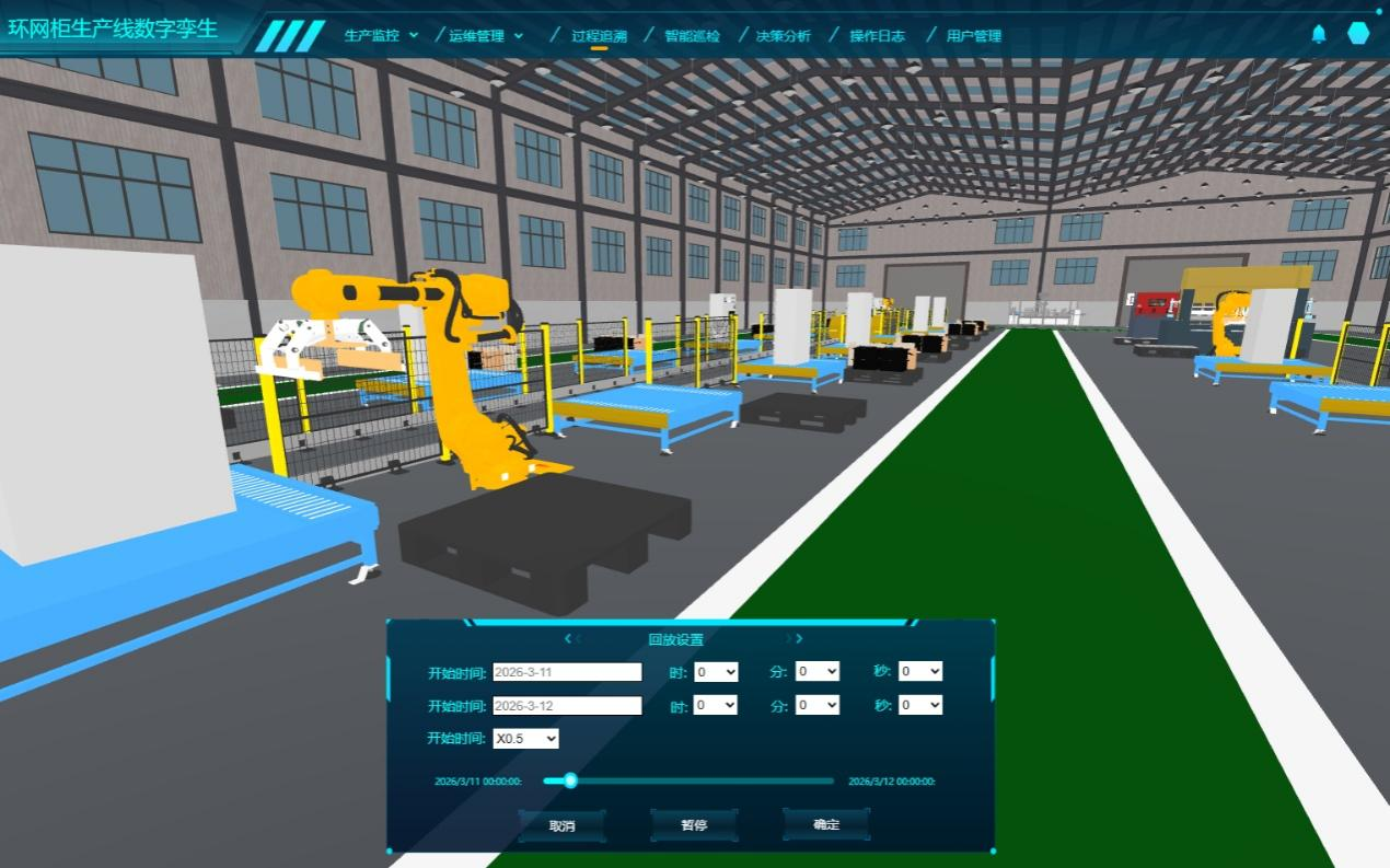 数字孪生工厂、环网柜生产线数字孪生