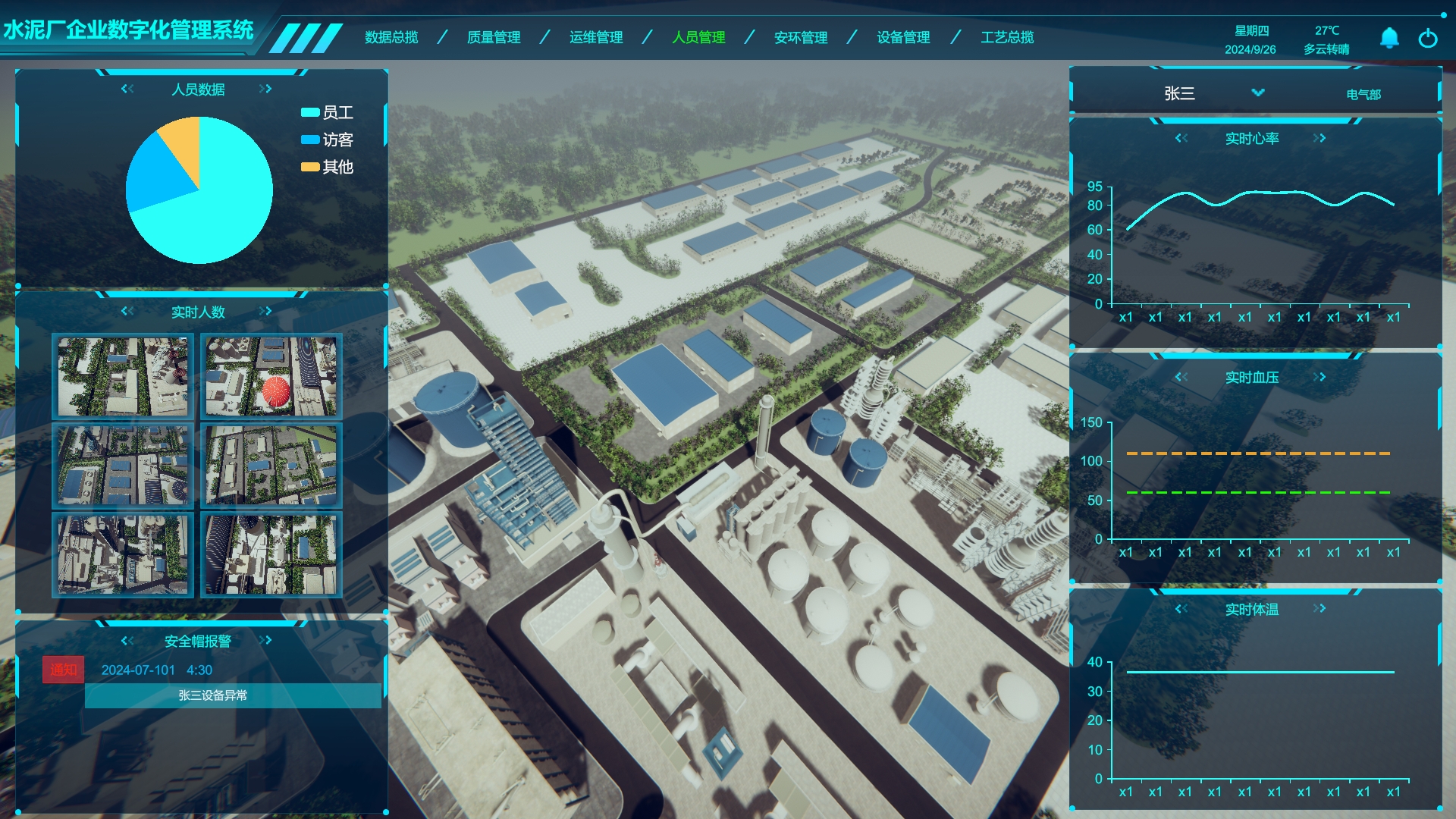 工业数字孪生、水泥厂企业数字孪生管理系统