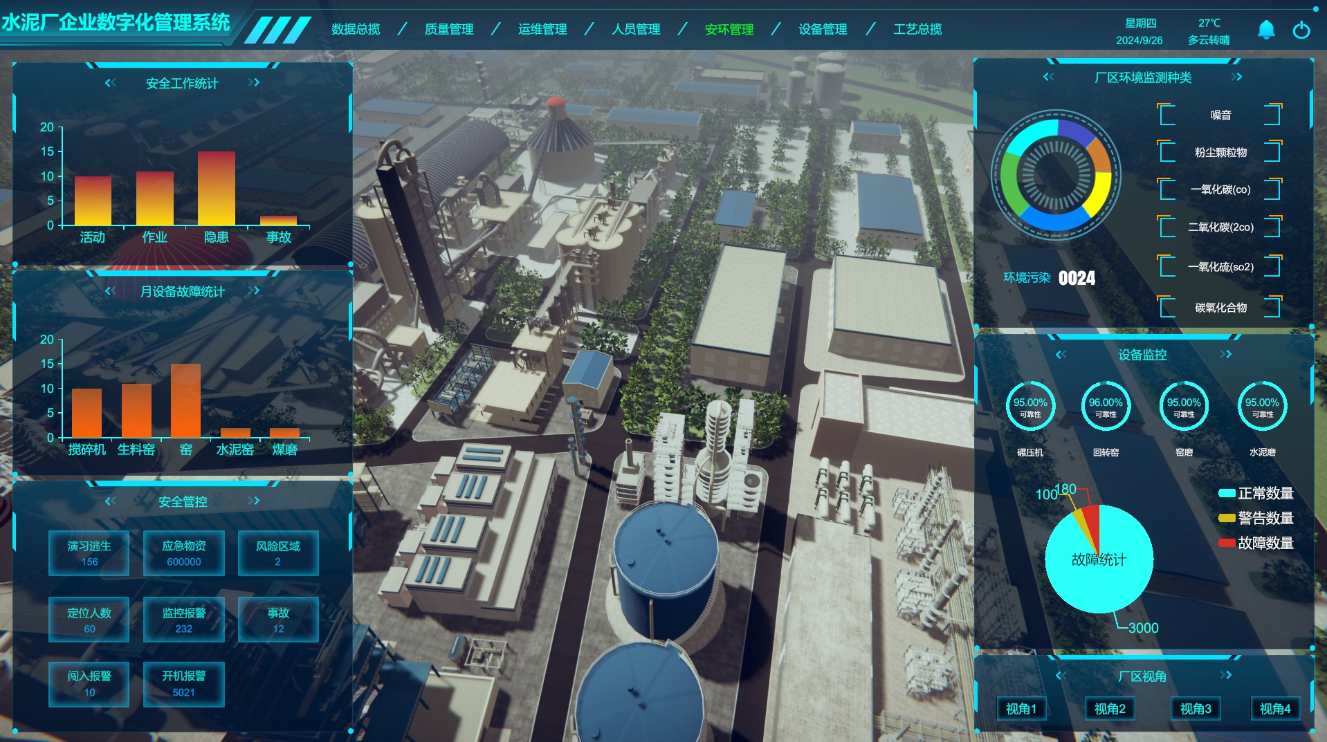 工业数字孪生、水泥厂企业数字孪生管理系统