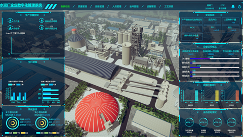 水泥厂企业数字化管理系统