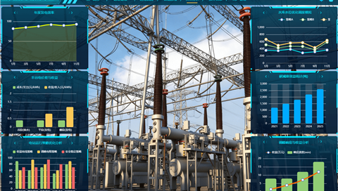 抽水蓄能电站运行仿真软件