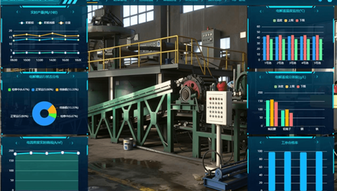 铅电解生产线数字孪生